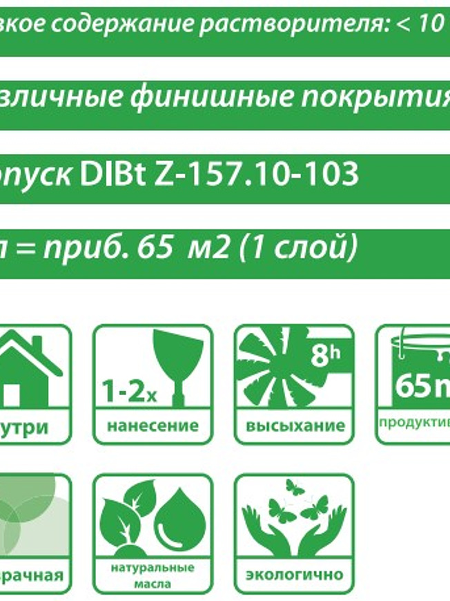 Цветная масляная грунтовка Ol-Grundierung купить на Кроссвилл