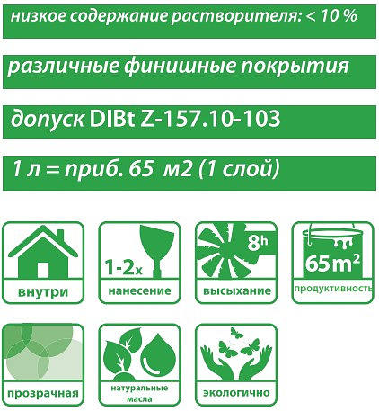 Цветная масляная грунтовка Ol-Grundierung купить на Кроссвилл