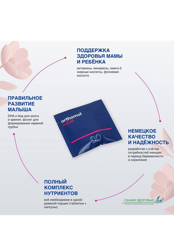 БАД для беременных женщин ОРТОМОЛ/ORTHOMOL® Natal plus (таблетки+капсулы) № 30 купить на crossvill