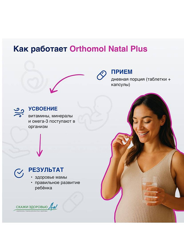 БАД для беременных женщин ОРТОМОЛ/ORTHOMOL® Natal plus (таблетки+капсулы) № 30 купить на crossvill