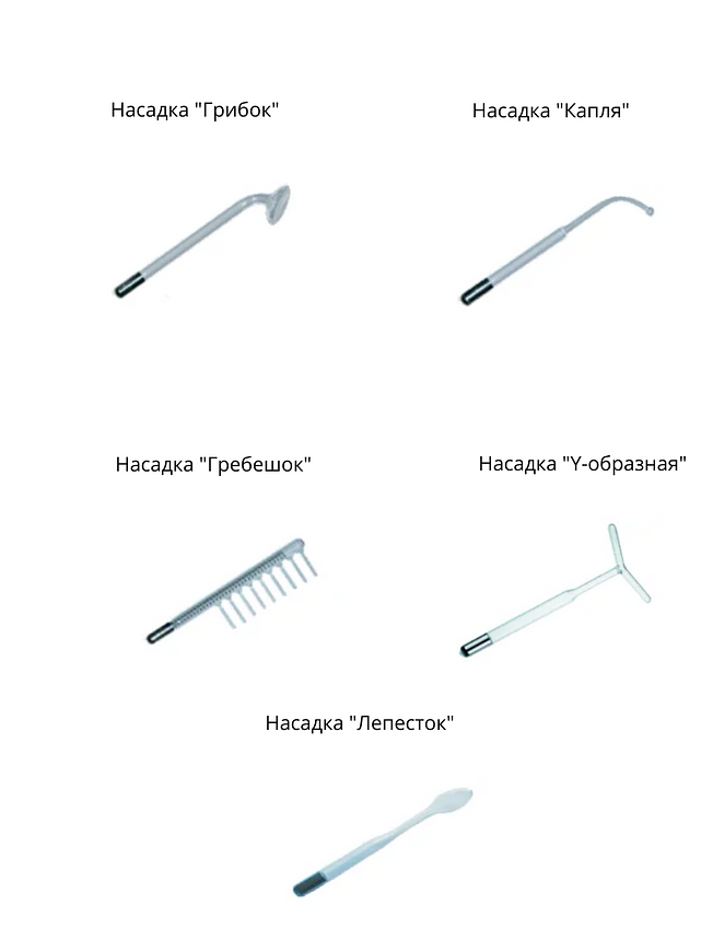 Импульсный массажер BP-7000 sertsa®/СЭРЦА с 5 насадками для кожи головы, для тела и лица купить на Кроссвилл