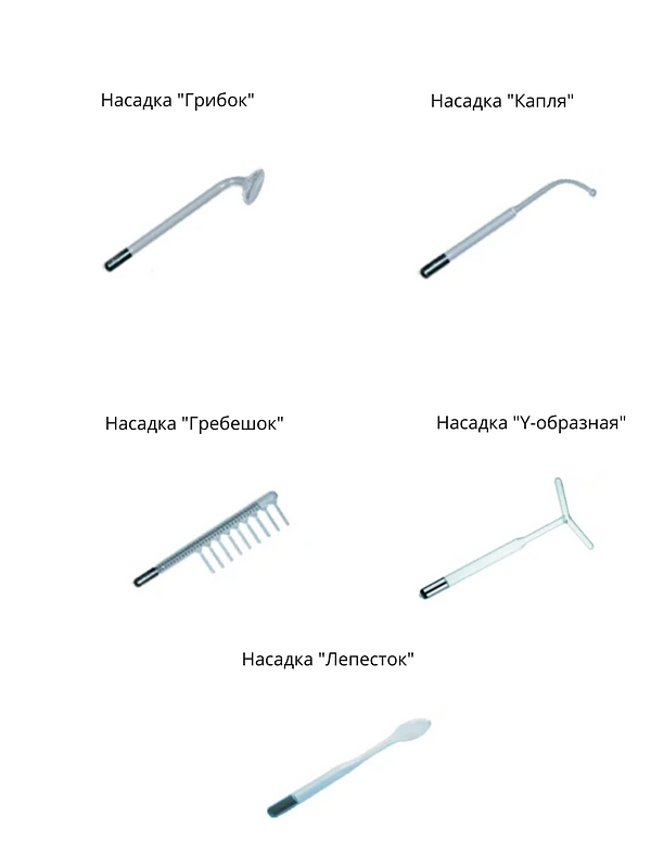 Импульсный массажер BP-7000 sertsa®/СЭРЦА с 5 насадками для кожи головы, для тела и лица купить на Кроссвилл