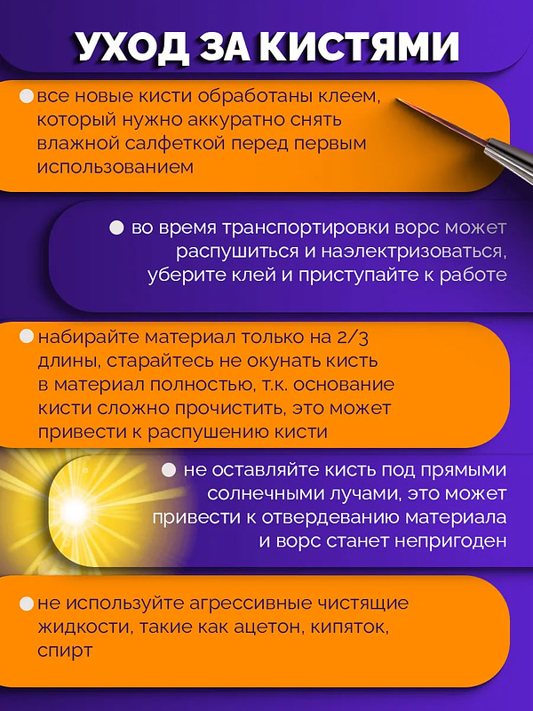 Купить на CrossVill профессиональный набор из трех кистей-лайнеров для маникюра с ворсом из таклона и колпачками (размеры 6 мм, 9 мм и 12 мм).