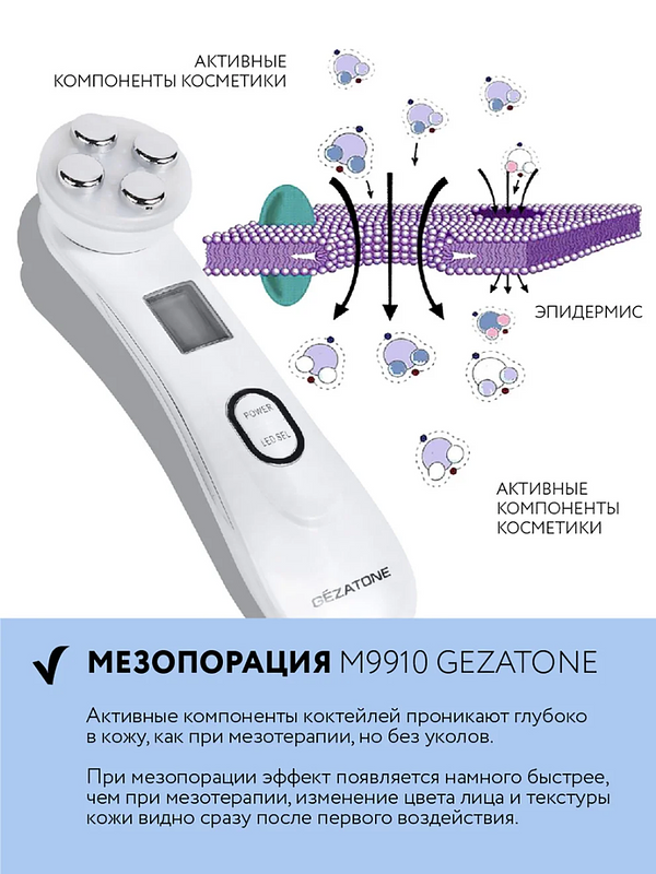 Массажер Мезотерапия лица без иглы Gezatone Жезатон m 9910 купить на кроссвилл