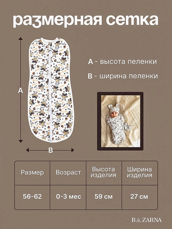 Пеленка кокон на молнии 4шт комплект для новорожденных купить на CrossVill