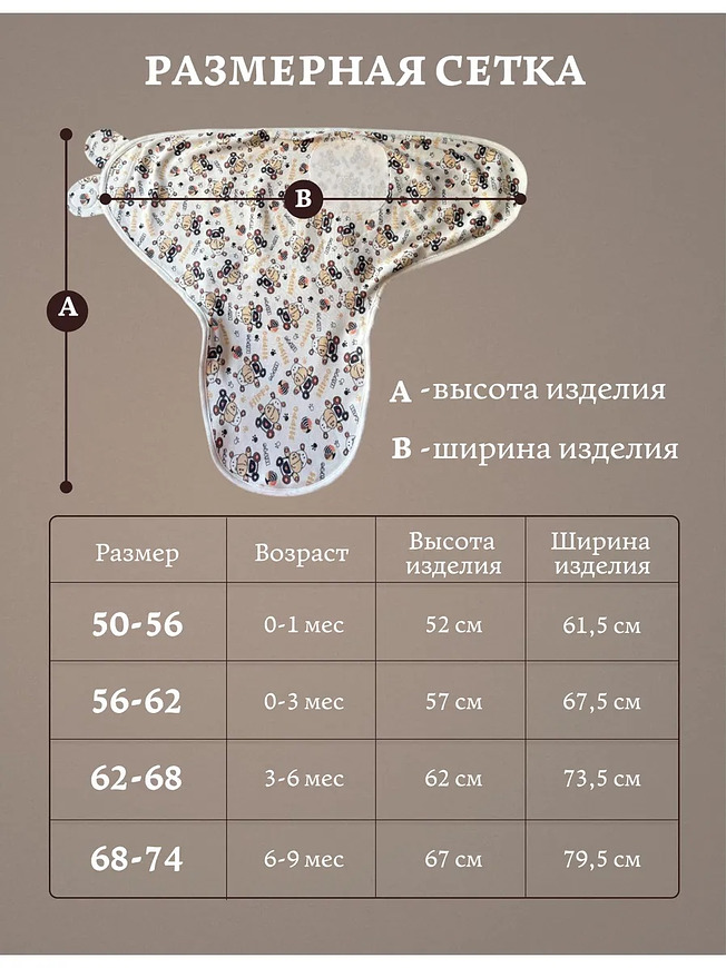 Пеленка кокон для новорожденных на липучке на молнии BAZARNA купить на CrossVill
