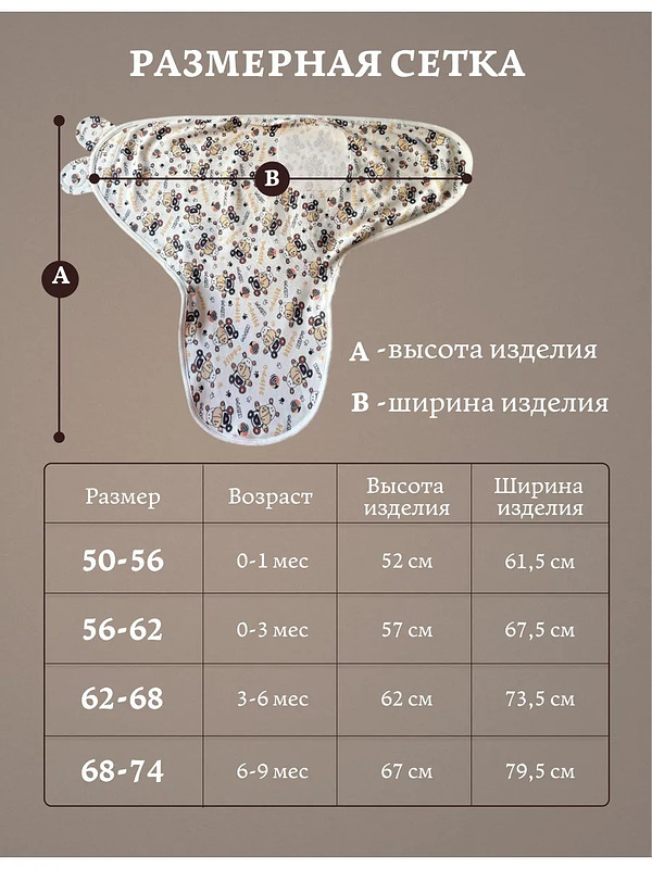 Пеленка кокон для новорожденных на липучке на молнии BAZARNA купить на CrossVill
