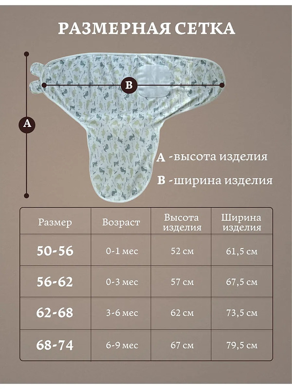 Пеленка-кокон для новорожденных на липучках с молнией снизу, европеленка хлопковая BAZARNA