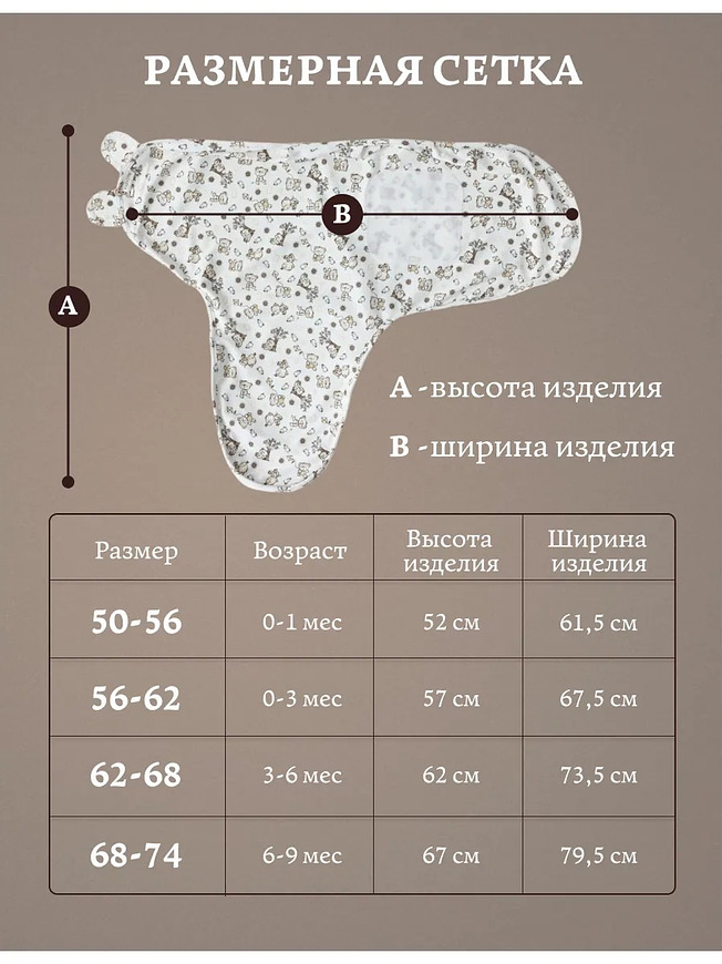 Пеленка-кокон для новорожденных на липучках с молнией снизу, европеленка хлопковая BAZARNA
