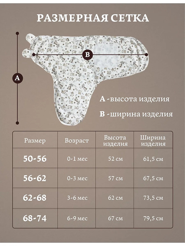Пеленка-кокон для новорожденных на липучках с молнией снизу, европеленка хлопковая BAZARNA
