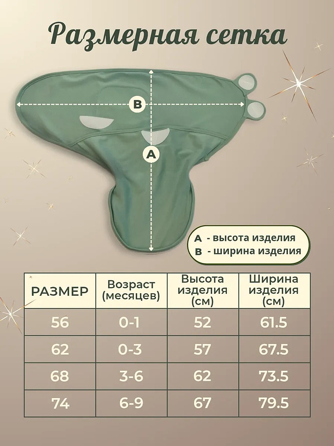 Пеленка-кокон для новорожденных на липучках с молнией снизу, европеленка хлопковая BAZARNA
