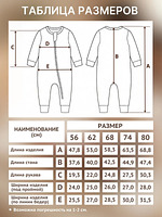 Набор комбинезонов для новорожденных комплект слипов 3 шт. BAZARNA
