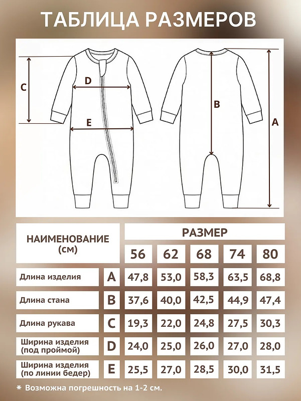 Набор комбинезонов для новорожденных комплект слипов 3 шт. BAZARNA